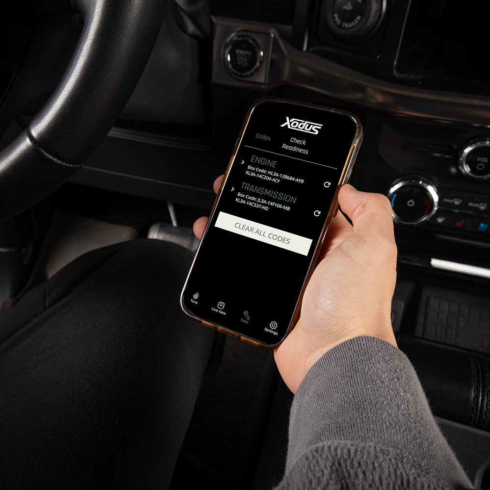 BUILT-IN DIAGNOSTICS