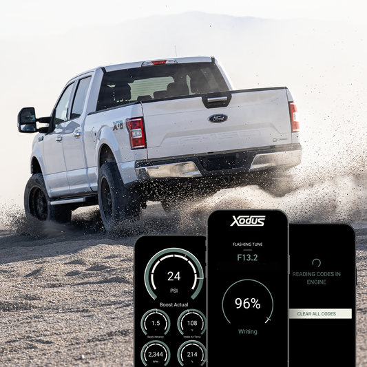 POWERlink F13.2 2015-2020 F150 2.7T ECOBOOST